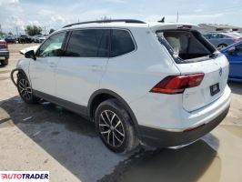 Volkswagen Tiguan 2021 2