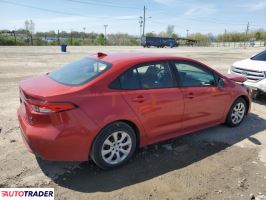 Toyota Corolla 2021 1