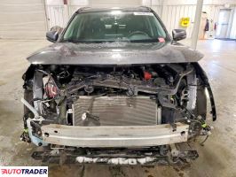 Toyota Pozostałe 2021 2