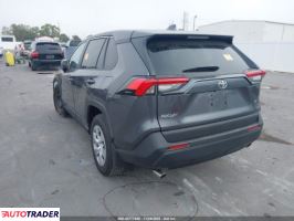 Toyota Pozostałe 2025 2