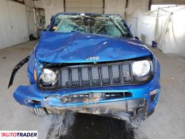 Jeep Renegade 2020 2 Jeep Renegade 2020 2