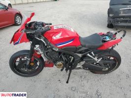 Honda CBR 2024 Honda CBR 2024
