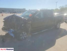 Ford Pozostałe - zobacz ofertę