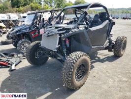Polaris Ranger RZR 2025