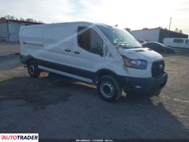 Ford Transit - zobacz ofertę