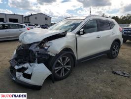 Nissan Rogue - zobacz ofertę