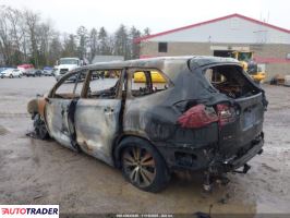 Subaru Pozostałe 2020 2