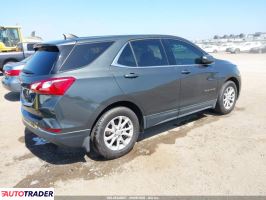 Chevrolet Equinox 2020 1