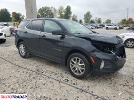 Chevrolet Equinox 2023 1