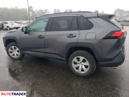 Toyota Pozostałe 2021 2 Toyota Pozostałe 2021 2