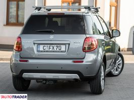Suzuki Sx4 2014 2.0 135 KM