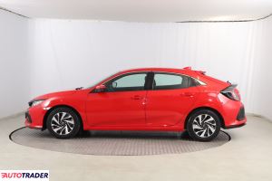 Honda Civic 2017 1.0 127 KM Honda Civic 2017 1.0 127 KM