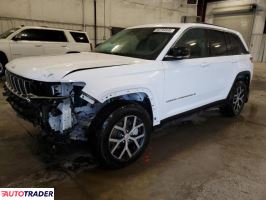 Jeep Grand Cherokee 2024 3