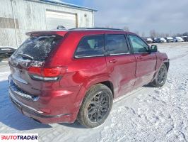 Jeep Grand Cherokee 2021 3