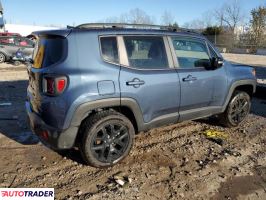 Jeep Renegade 2023 1