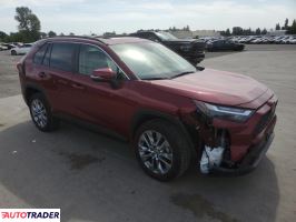 Toyota Pozostałe 2023 2