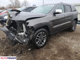 Jeep Grand Cherokee 2019 3