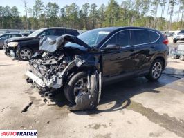 Honda CR-V 2019 1 Honda CR-V 2019 1