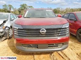 Nissan Pozostałe 2025 2