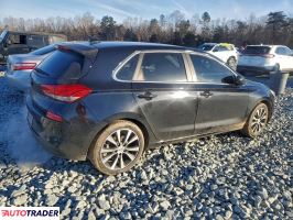 Hyundai Elantra 2020 2