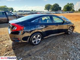 Honda Civic 2020 2
