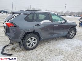 Toyota Pozostałe 2020 2