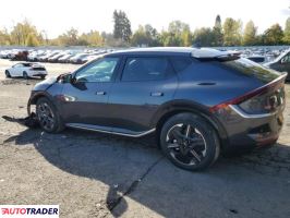 Kia EV6 2025