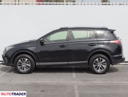 Toyota RAV 4 2017 2.5 194 KM