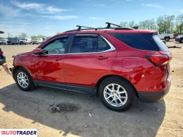 Chevrolet Equinox 2023 1