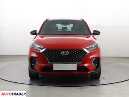 Hyundai Tucson 2020 1.6 174 KM