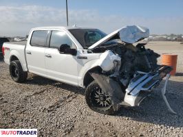 Ford Pozostałe 2020 3