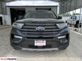 Ford Explorer 2020 2 Ford Explorer 2020 2