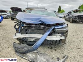 Honda Accord 2023 2