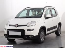 Fiat Panda 2014 1.2 73 KM Fiat Panda 2014 1.2 73 KM