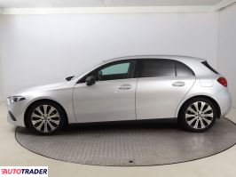 Mercedes A-klasa 2023 2.0 113 KM