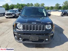 Jeep Renegade 2022 1