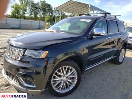 Jeep Grand Cherokee 2018 5