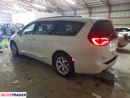 Chrysler Pacifica 2020 3