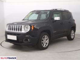 Jeep Renegade 2015 1.4 167 KM
