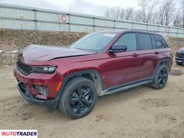 Jeep Grand Cherokee - zobacz ofertę