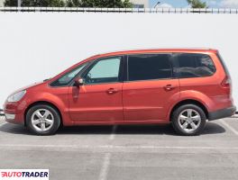 Ford Galaxy 2006 1.8 123 KM