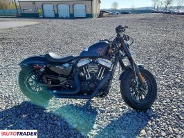 Harley-Davidson Pozostałe 2021