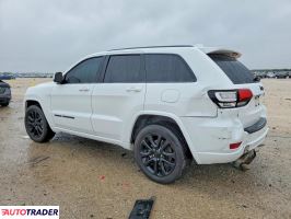 Jeep Grand Cherokee 2021 3