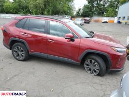 Toyota Pozostałe 2022 2 Toyota Pozostałe 2022 2