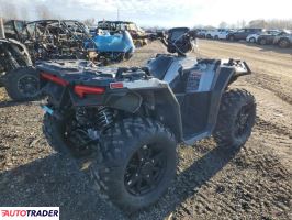 Polaris Sportsman 2025