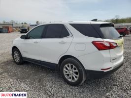 Chevrolet Equinox 2019 1 Chevrolet Equinox 2019 1