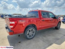 Ford Pozostałe 2023 2