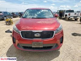Kia Sorento 2019 3 Kia Sorento 2019 3