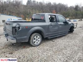 Ford Pozostałe 2019 3