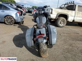 Harley-Davidson Pozostałe 2022